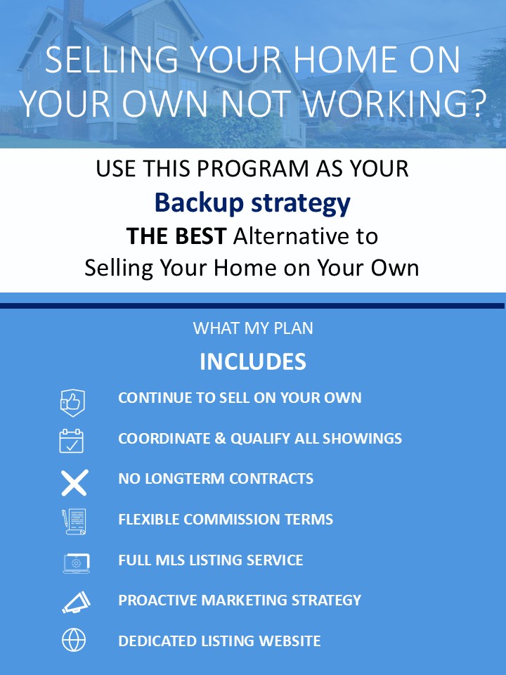 FSBO.SHOW